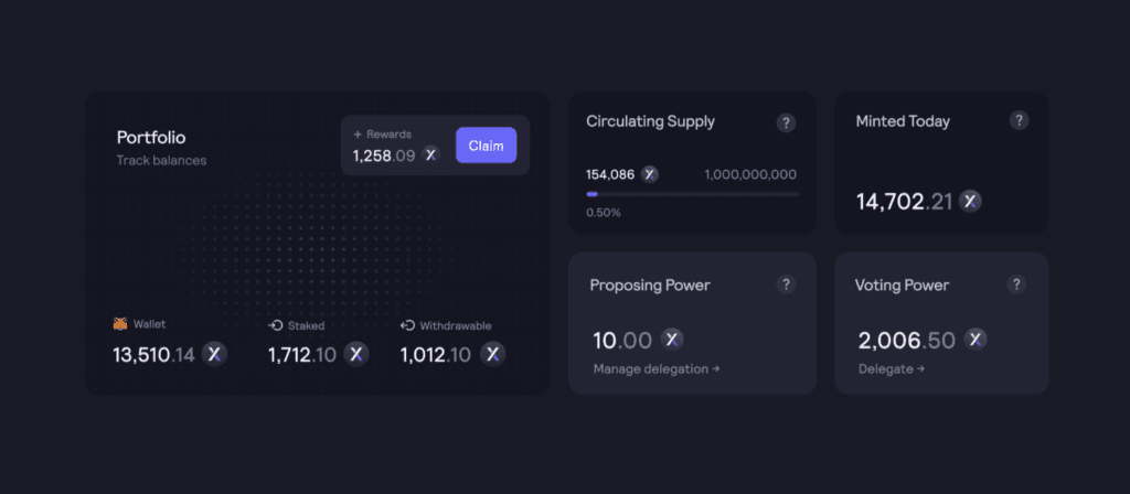 DYDX portfolio dashboard