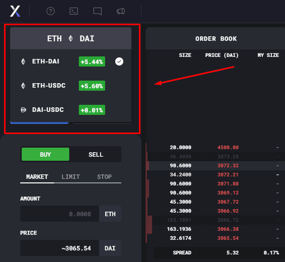 The three pairs on spot/margin markets available