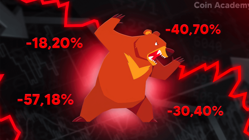 How to anticipate and prepare for a bear market in the crypto market