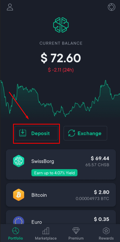 CHSB price and deposit