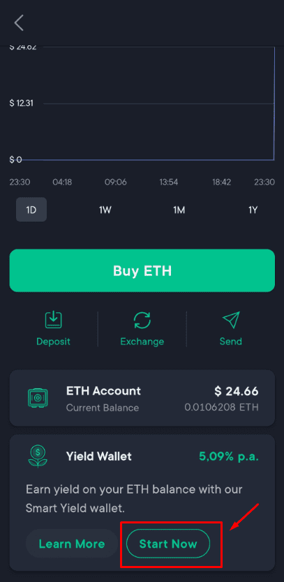 purchase ethereum dashboard